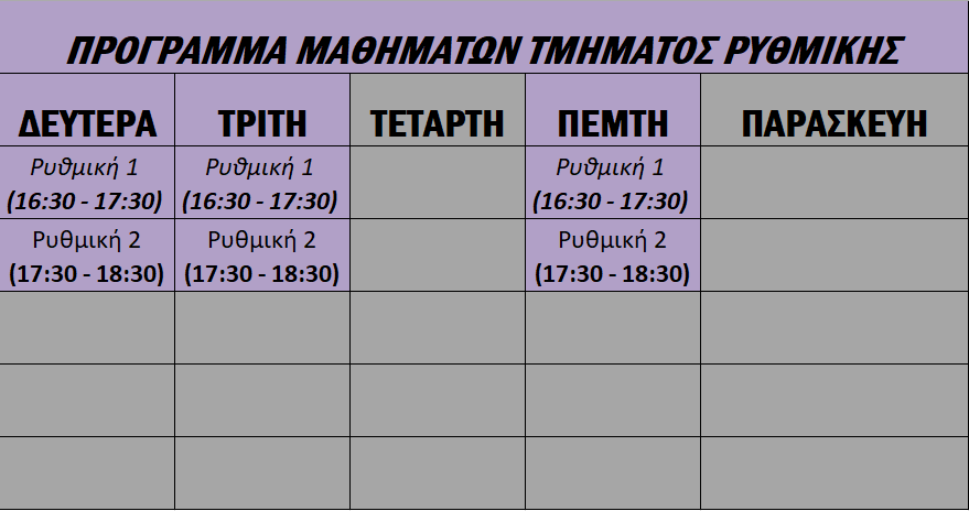 πρόγραμμα προπονήσεων ρυθμικής