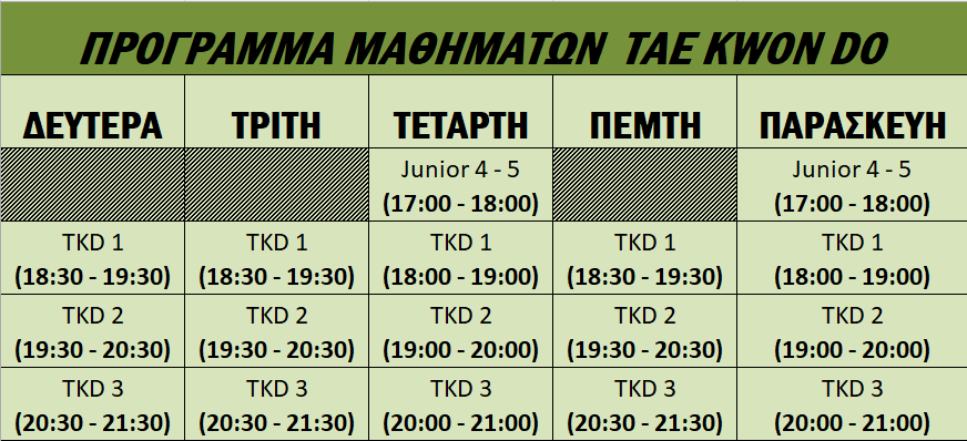 πρόγραμμα προπονήσεων